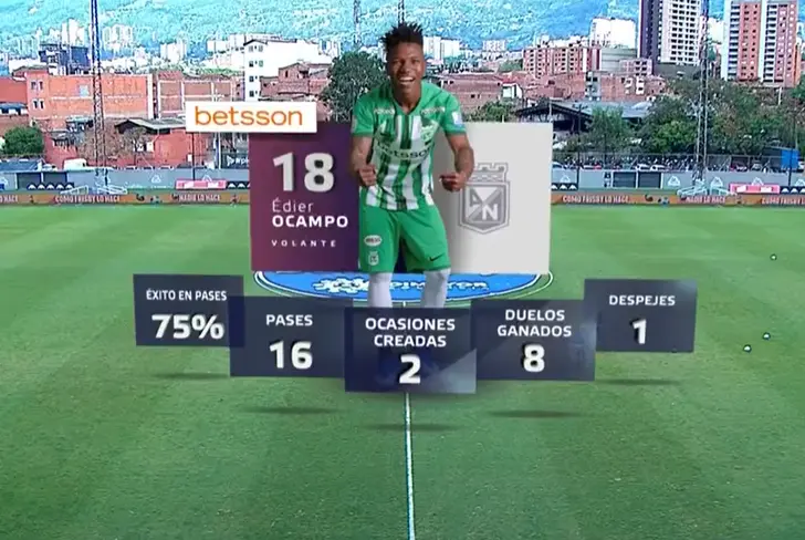 Los números de Édier Ocampo según Win Sports en la primera parte Foto: Captura de pantalla Win Sports
