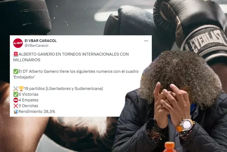 A Alberto Gamero no se le dan las cosas a nivel internacional Foto: Captura de X @VBarCaracol&nbsp;