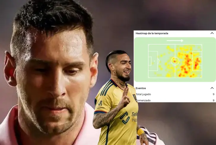 El rango de acción de Cristian Arango en la MLS Foto: SofaScore e Inter Miami&nbsp;