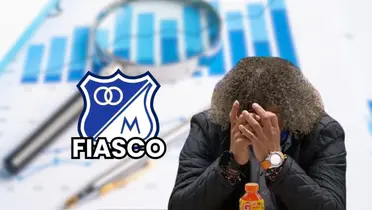 Alberto Gamero, DT de Millonarios en la Liga Betplay Dimayor