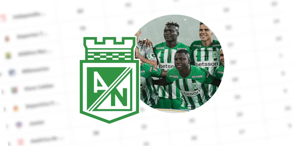 Atlético Nacional Foto: El Deportivo, Escudoteca y Captura de Win Sports