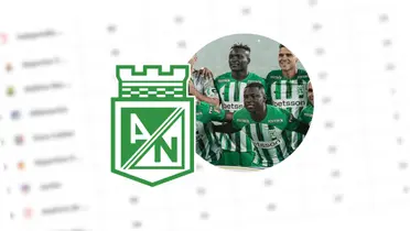 Atlético Nacional Foto: El Deportivo, Escudoteca y Captura de Win Sports