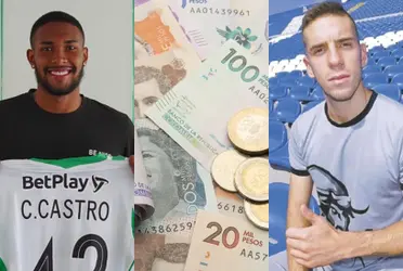 El defensor central logró tener una de las mejores valoraciones en su carrera tras llegar al Verdolaga