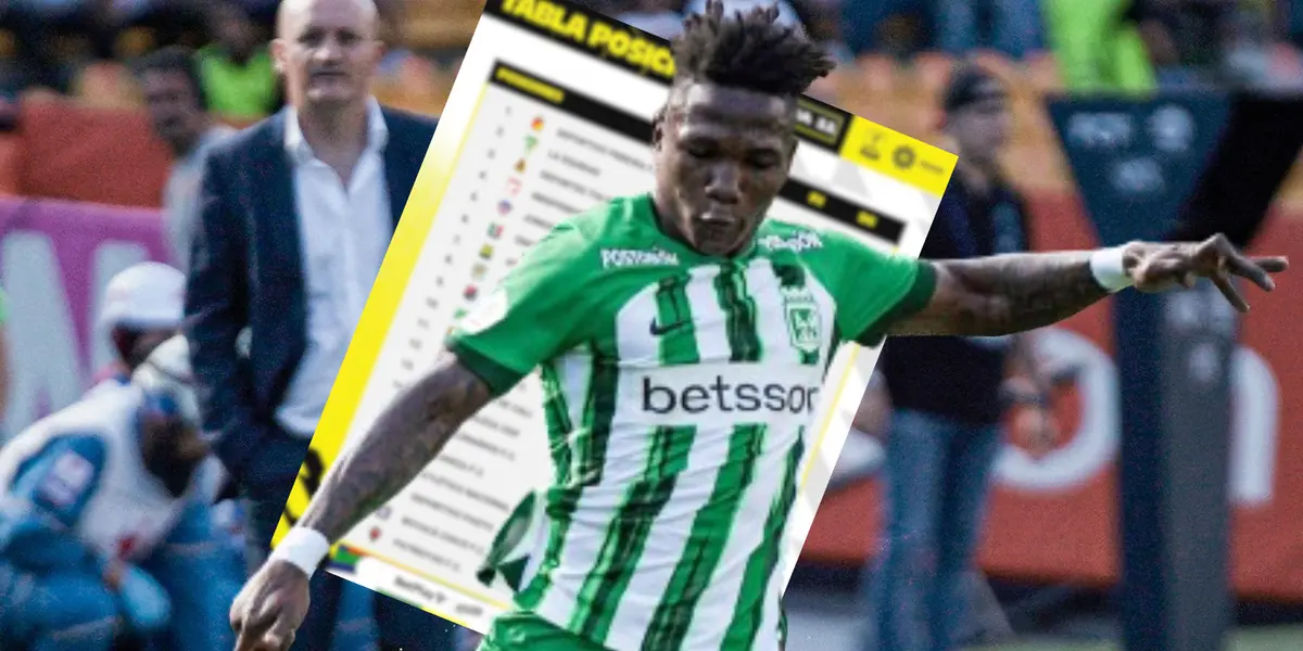 Previo a la fecha 12, así marcha la tabla de posiciones en la Liga Betplay